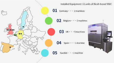 Installations in Europe (as of 2026)